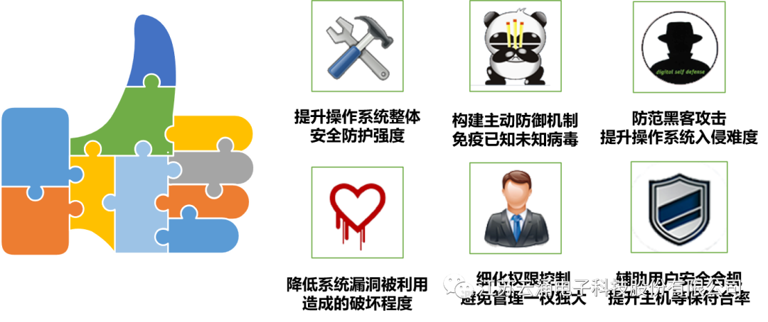 mg冰球突破官网主机安全加固系统——为网络信息安全加把“安心锁”