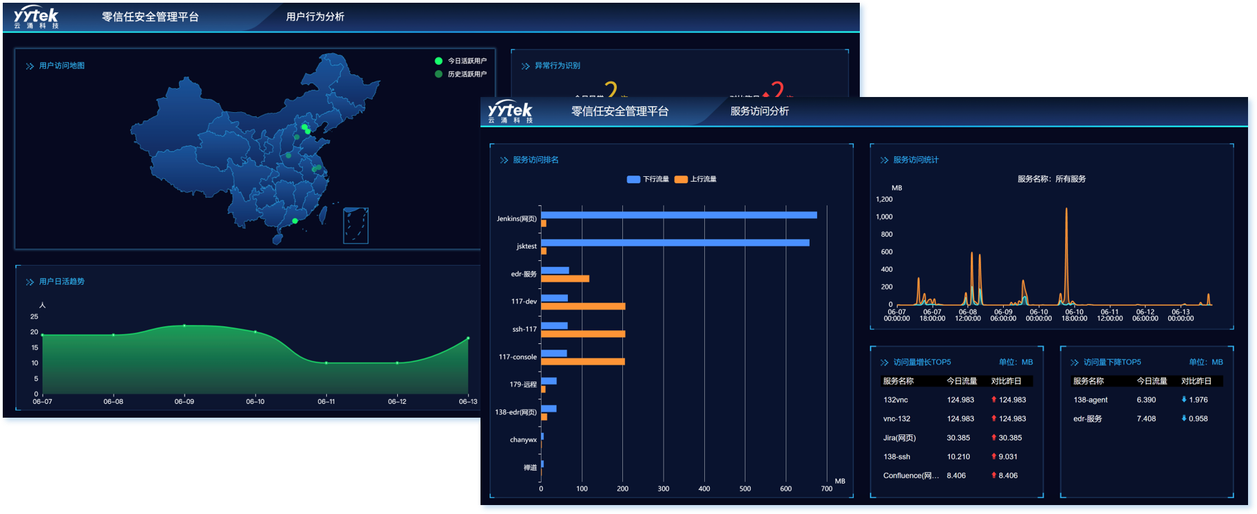 冰球突破无边界组网远程办公解决方案——让办公协作更加安全、灵活、高效