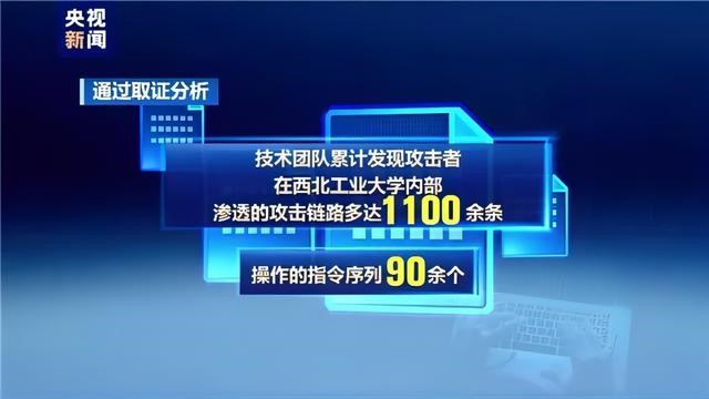 mg冰球突破官网守护工业物联网安全