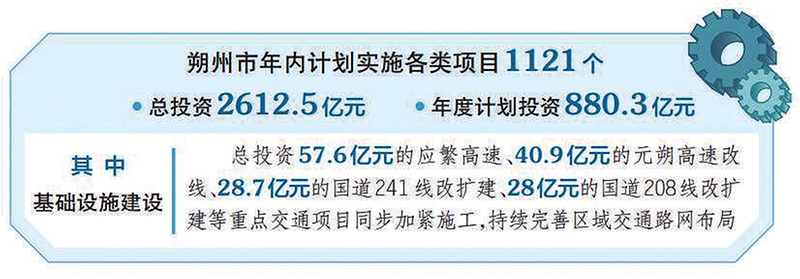 冰球突破