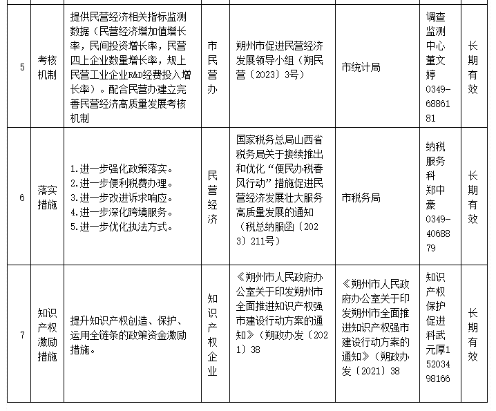 冰球突破