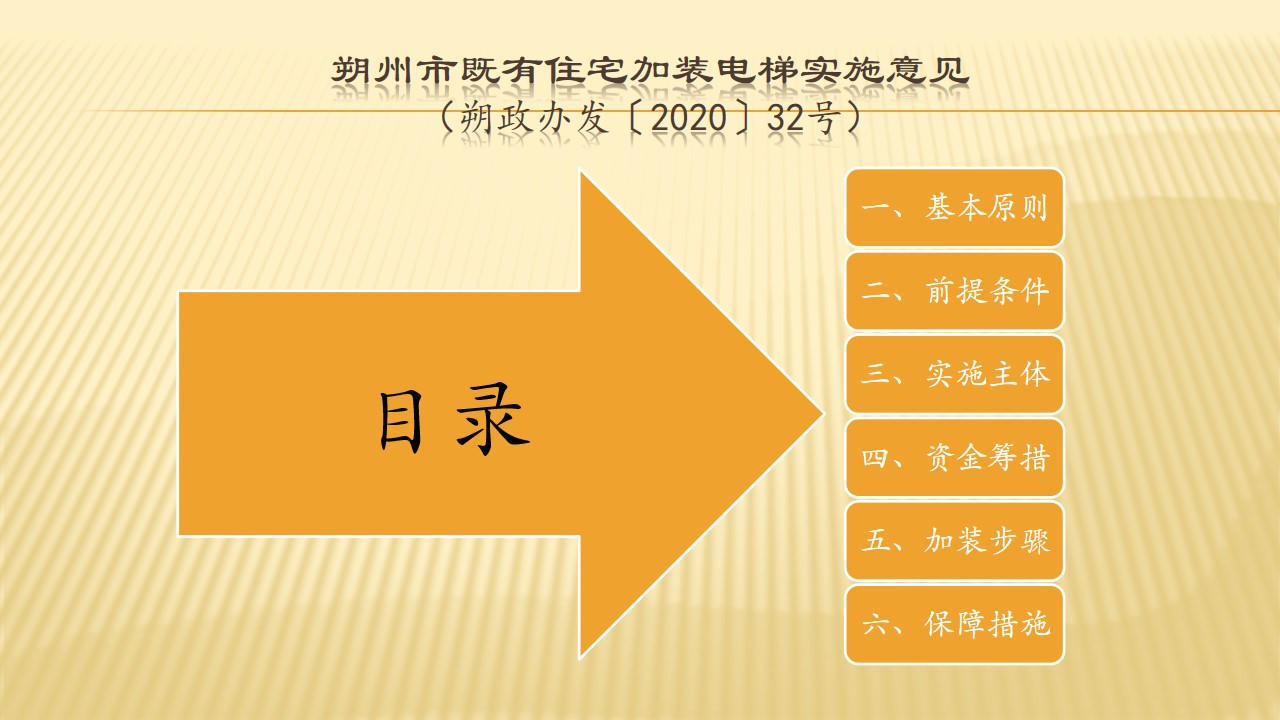 冰球突破
