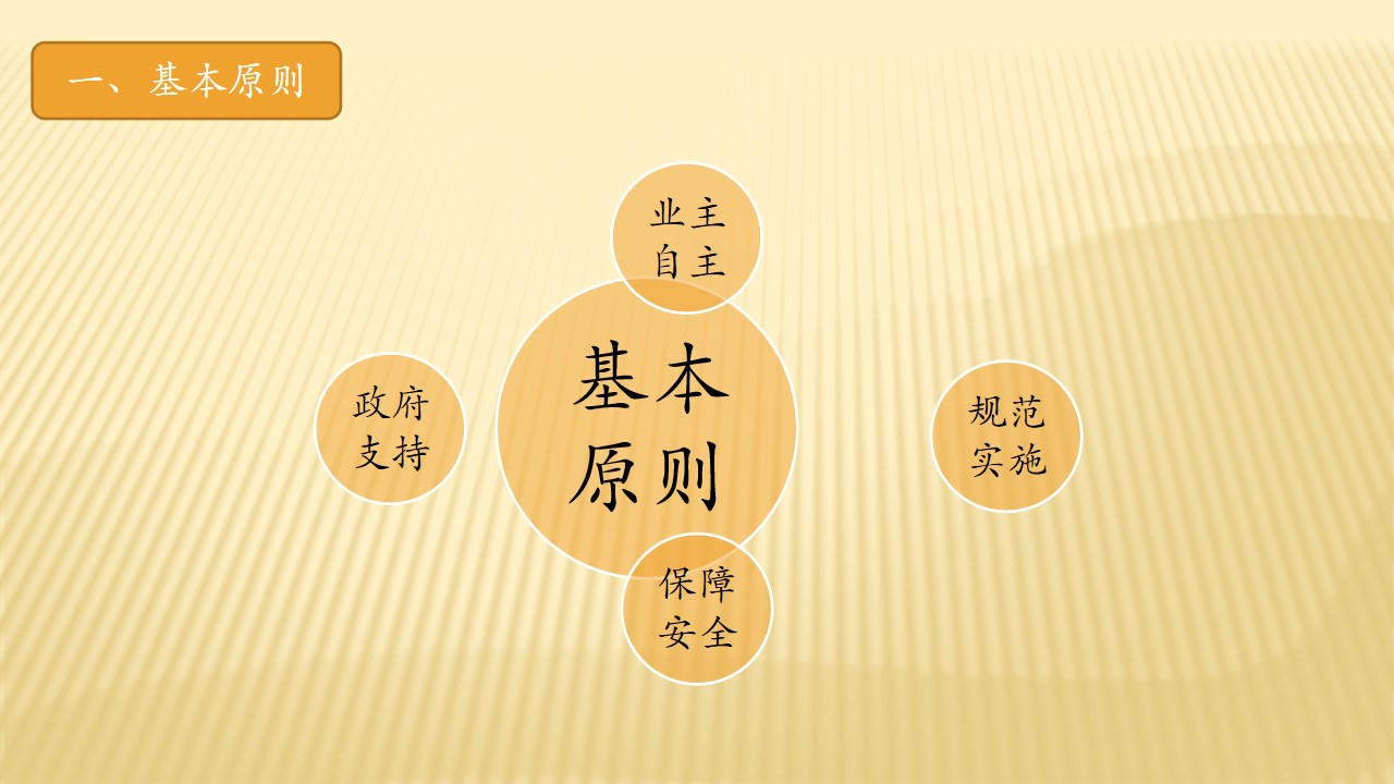 冰球突破
