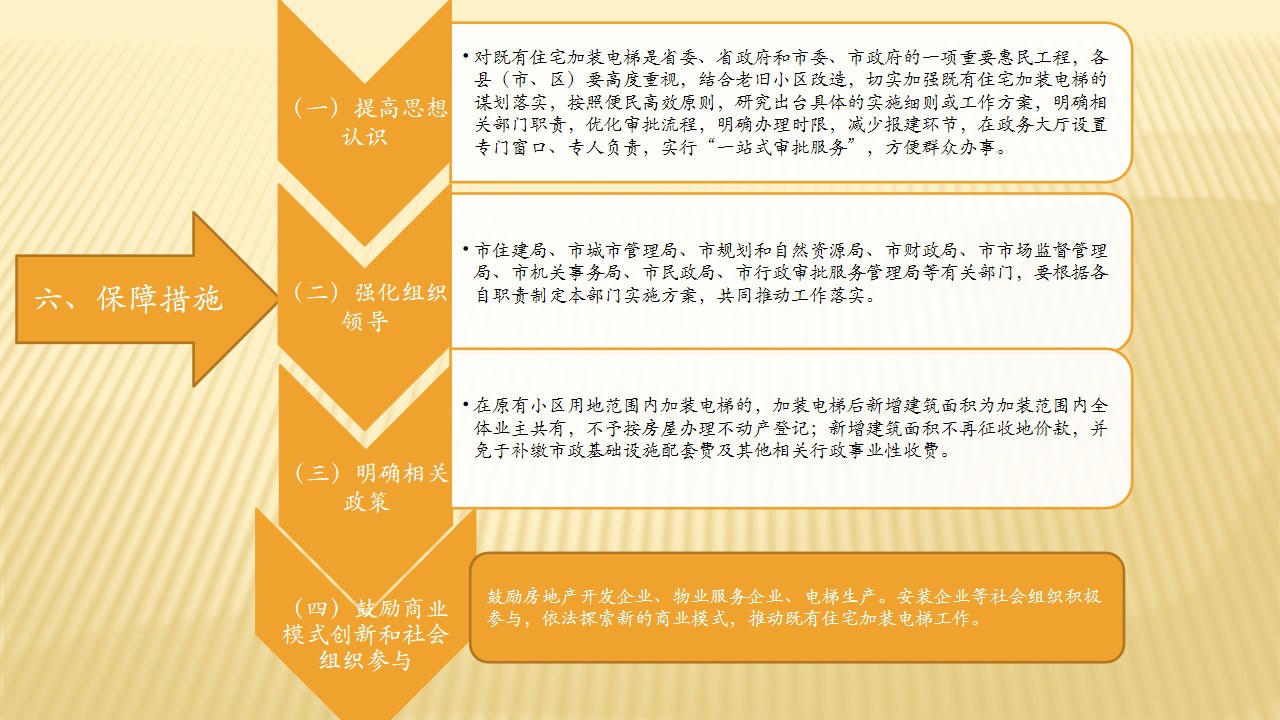 冰球突破