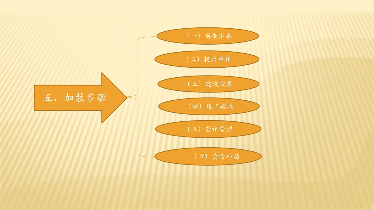 冰球突破