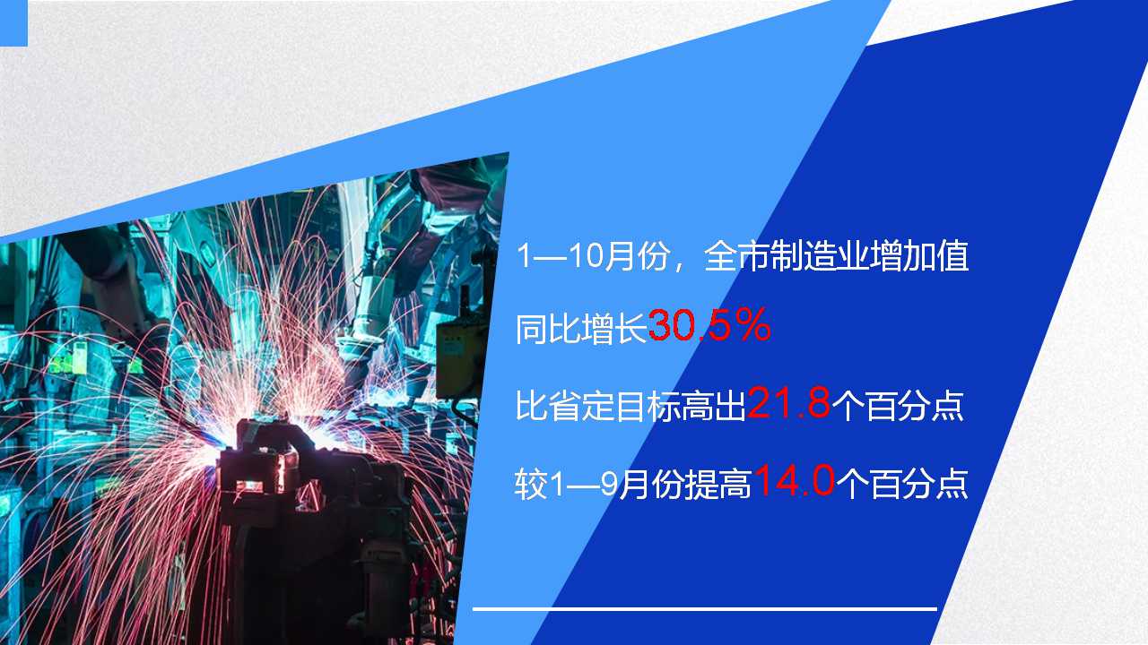冰球突破