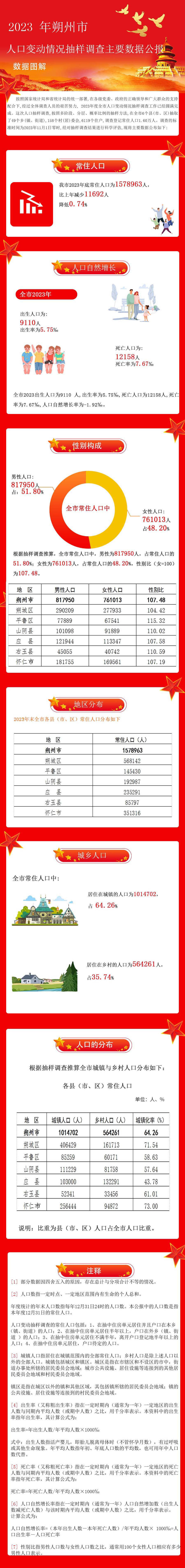 冰球突破