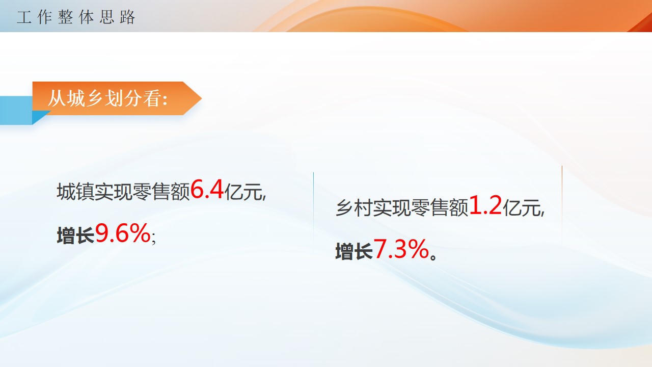 冰球突破