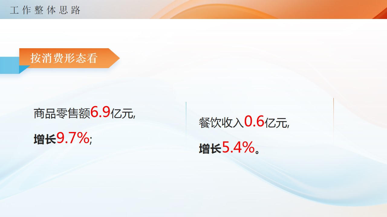 冰球突破