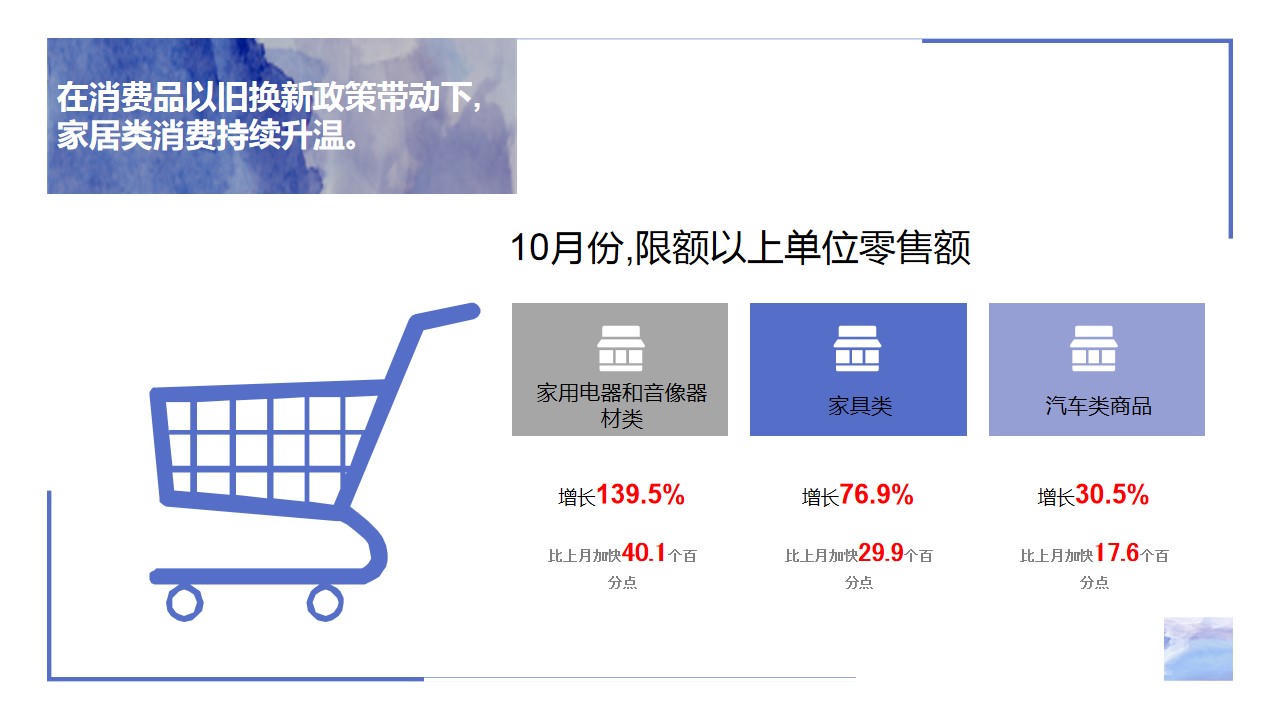 冰球突破