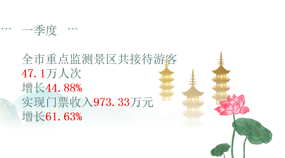 冰球突破