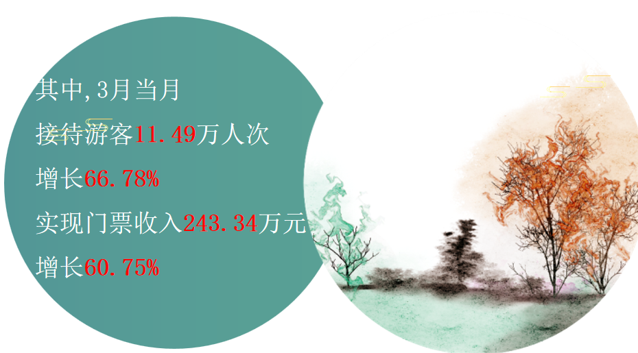 冰球突破