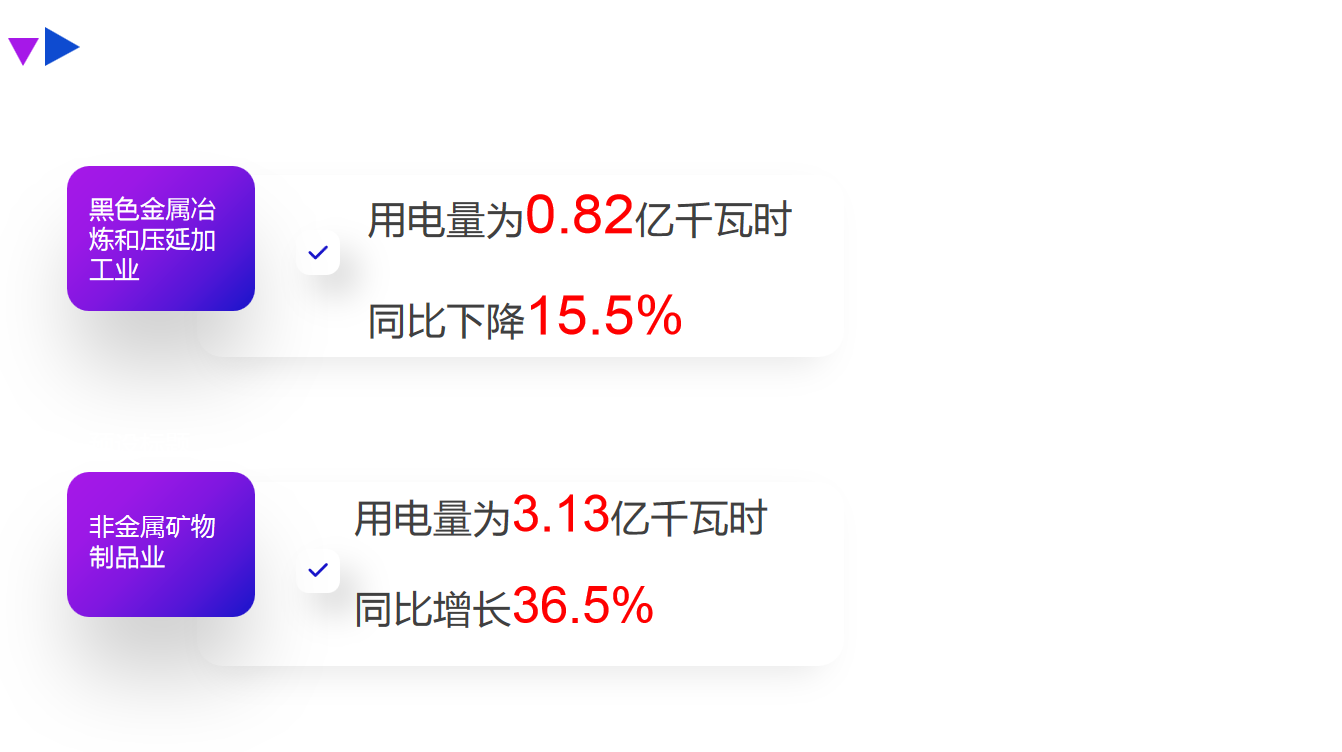 冰球突破