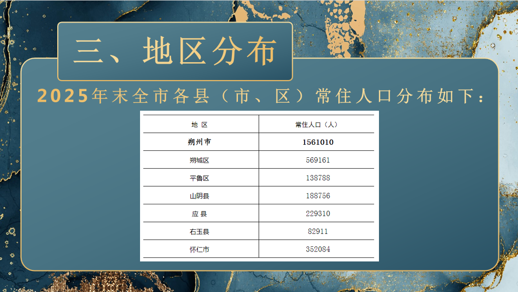 冰球突破