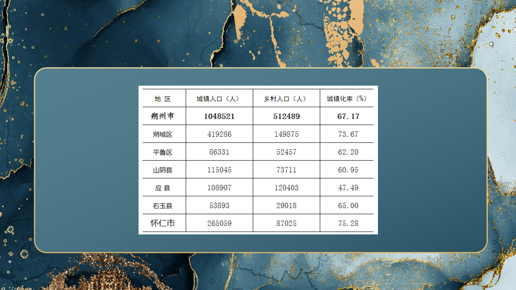 冰球突破